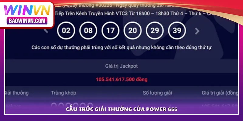 Cấu trúc giải thưởng của Power 655