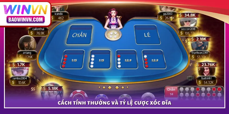 Xóc đĩa WINVN – trải nghiệm cảm giác lắc đĩa chân thật Cách tính thưởng và tỷ lệ cược Xóc Đĩa